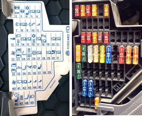 VW Jetta fuse box diagram